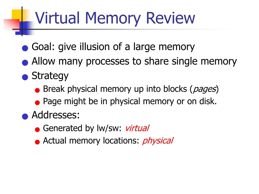 virtual memory review