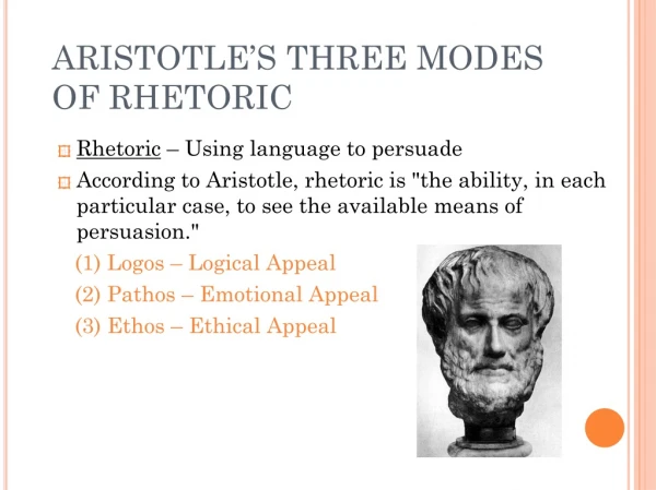 ARISTOTLE’S THREE MODES OF RHETORIC