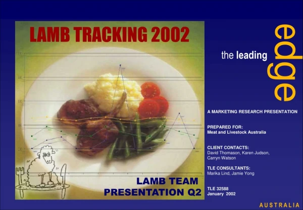 A MARKETING RESEARCH PRESENTATION PREPARED FOR: Meat and Livestock Australia CLIENT CONTACTS: