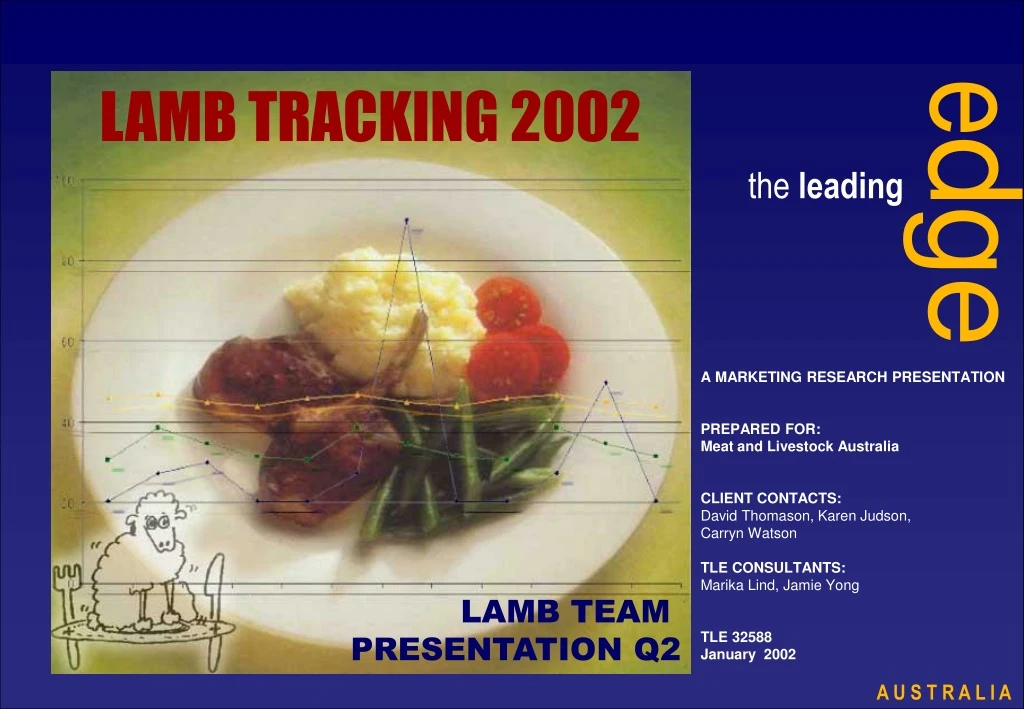 lamb tracking 2002