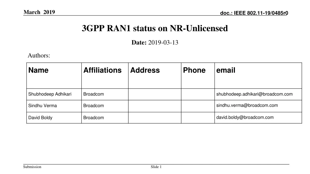 3gpp ran1 status on nr unlicensed