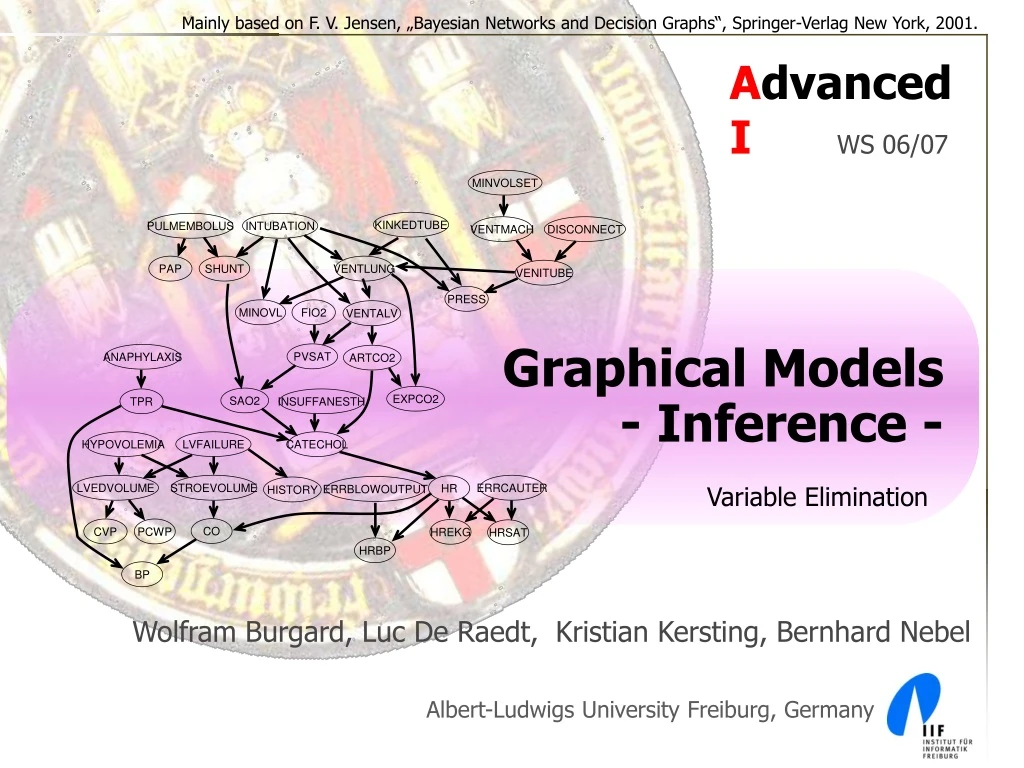 graphical models inference