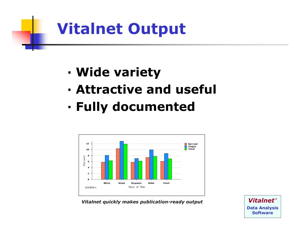 vitalnet output