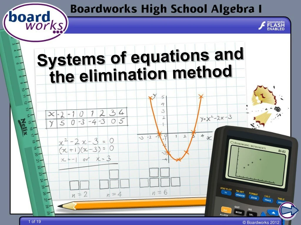 systems of equations and the elimination method