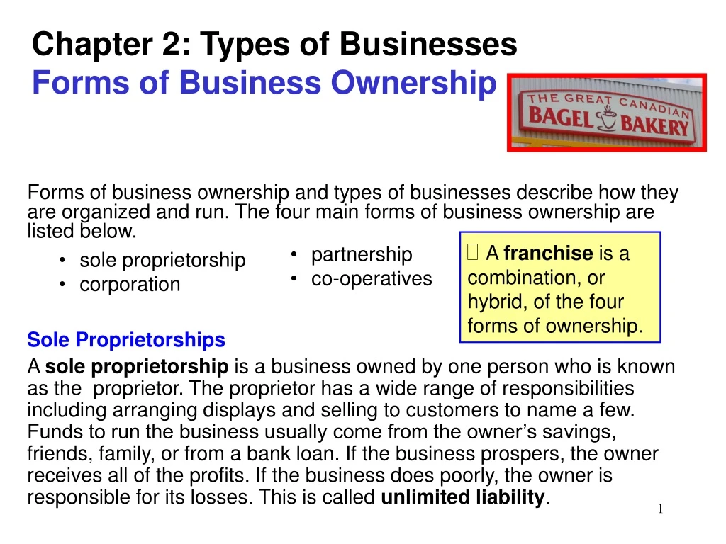 chapter 2 types of businesses forms of business ownership