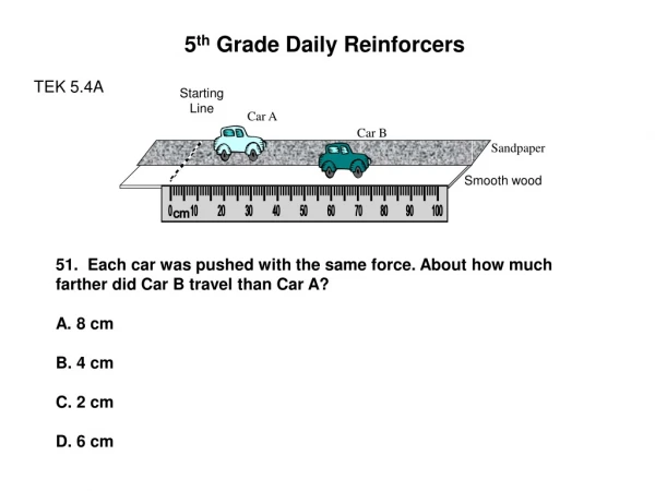 5 th  Grade Daily Reinforcers TEK 5.4A