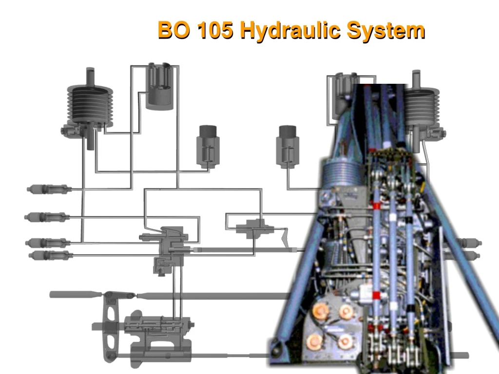 bo 105 hydraulic system