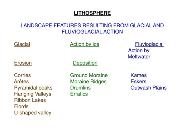 LITHOSPHERE LANDSCAPE FEATURES RESULTING FROM GLACIAL AND FLUVIOGLACIAL ACTION
