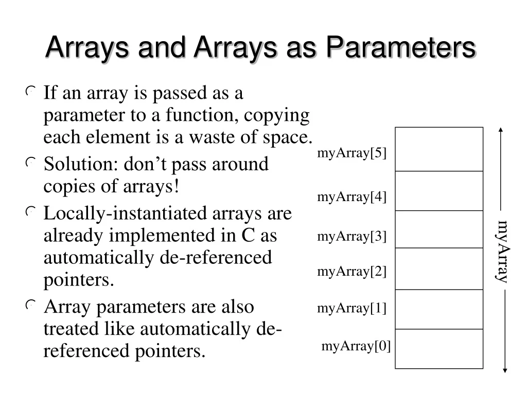 arrays and arrays as parameters
