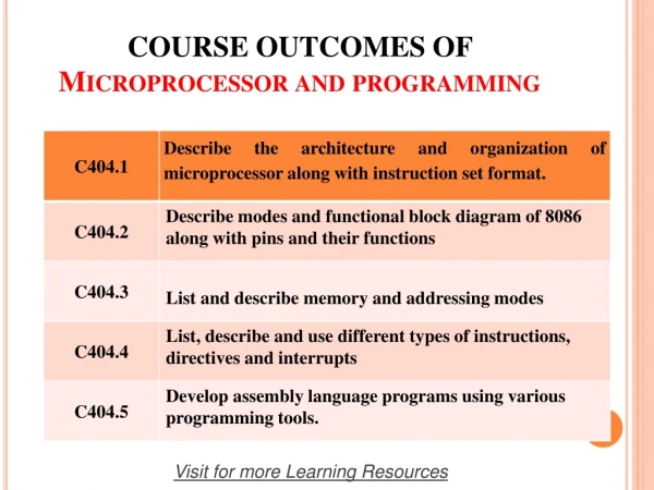 COURSE OUTCOMES OF  Microprocessor and programming