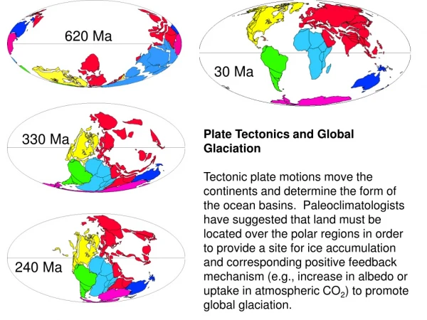 Plate Tectonics and Global Glaciation