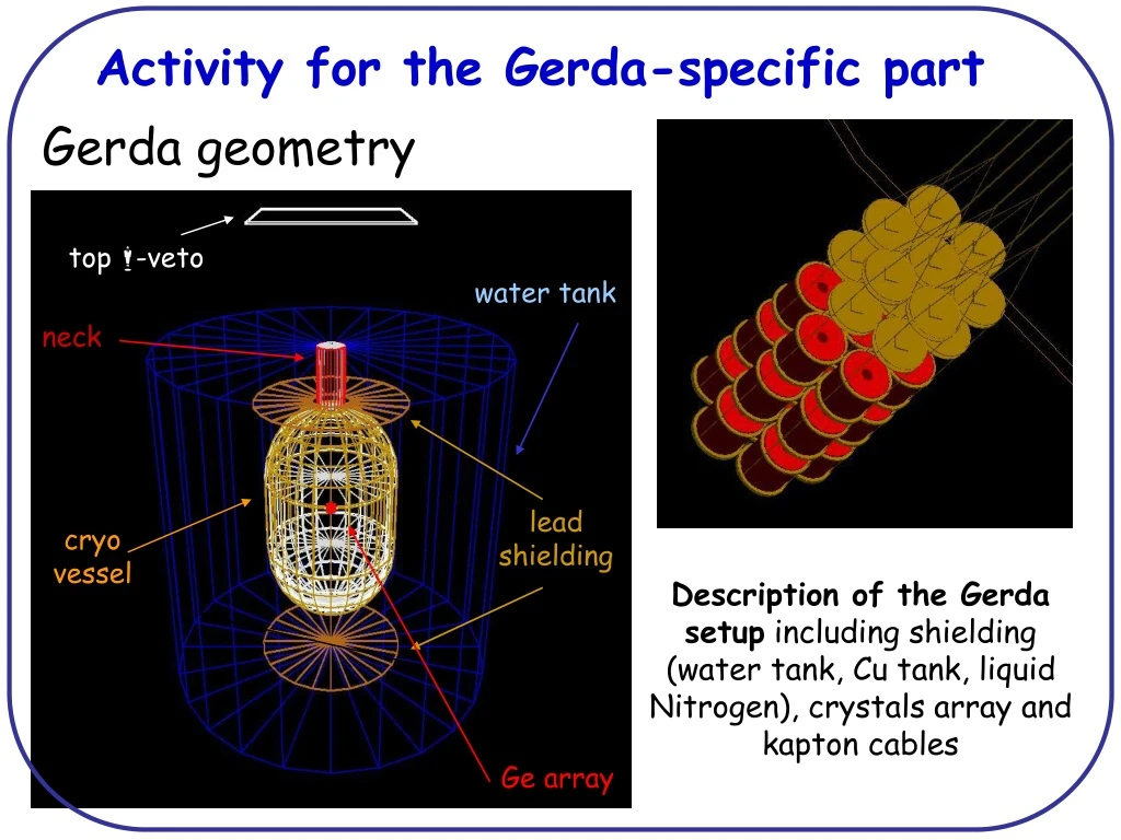 activity for the gerda specific part