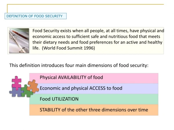 DEFINITION OF FOOD SECURITY