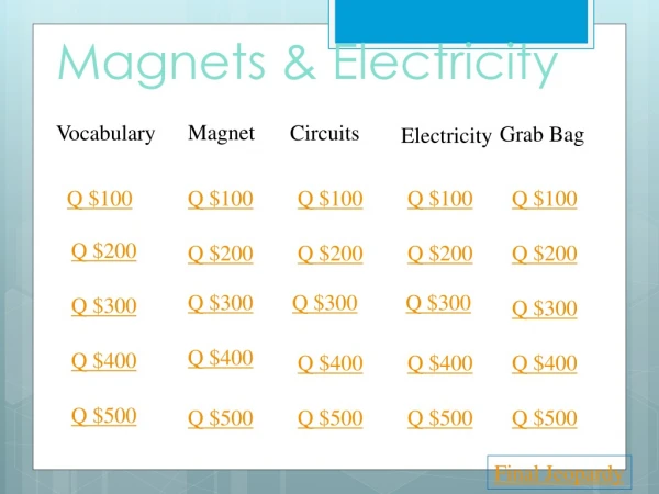 Magnets &amp; Electricity