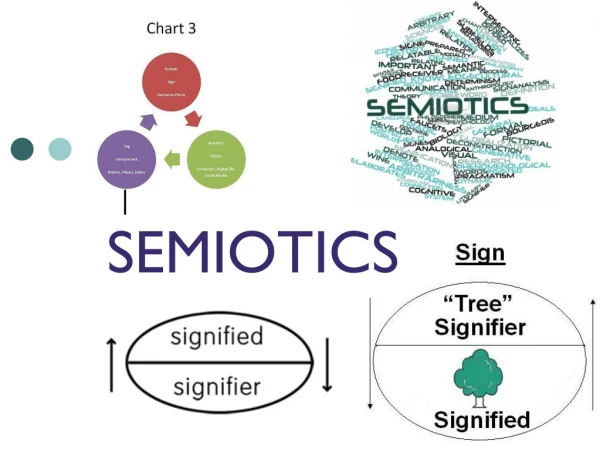 SEMIOTICS