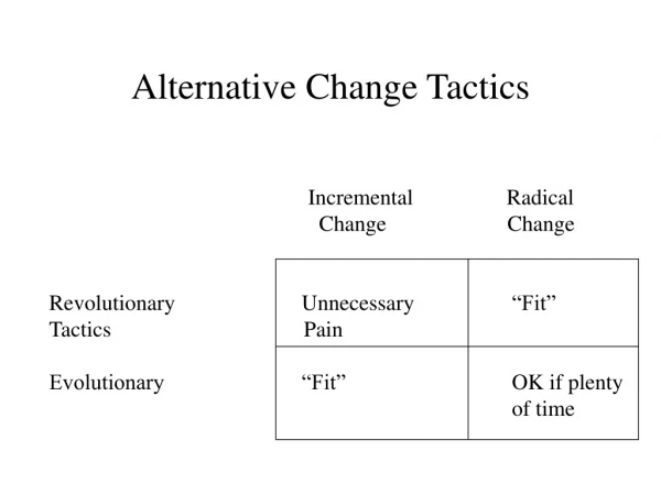 Alternative Change Tactics