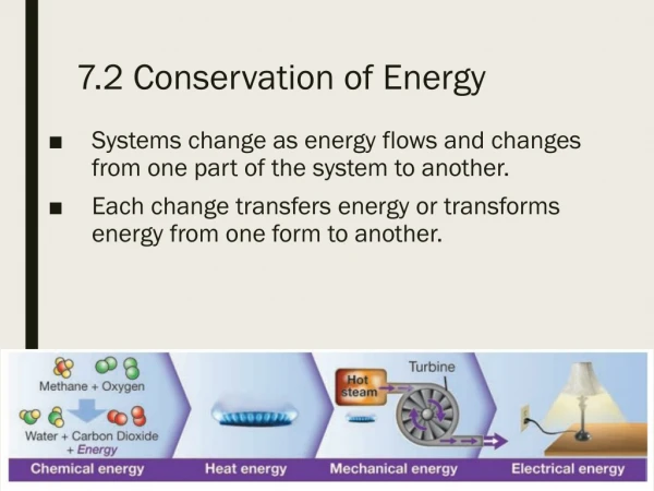 7.2 Conservation of Energy