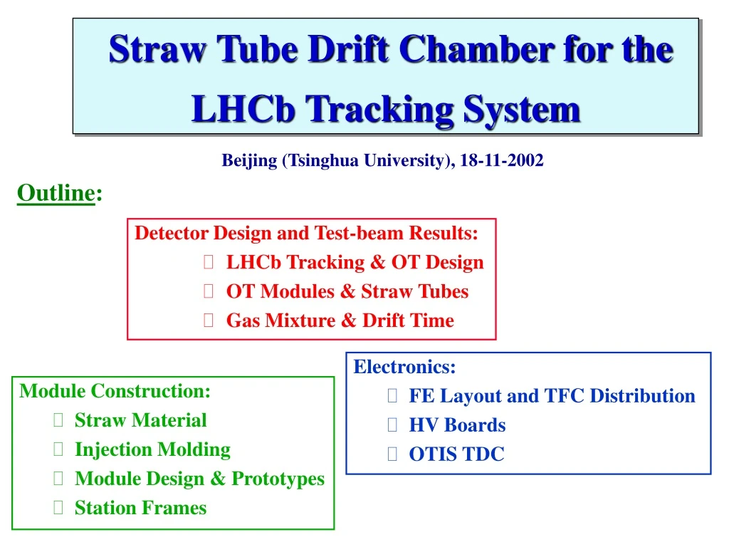 straw tube drift chamber for the lhcb tracking system