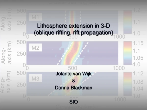 Lithosphere extension in 3-D (oblique rifting, rift propagation)