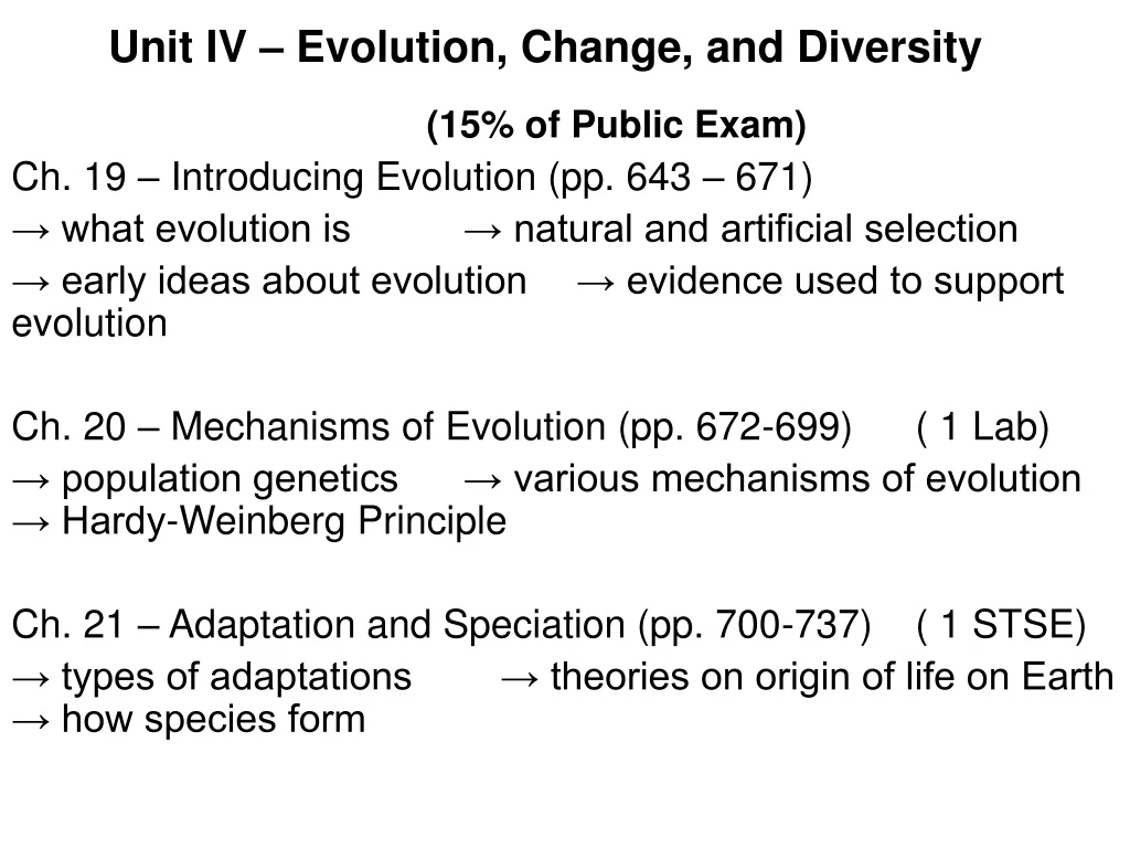 unit iv evolution change and diversity 15 of public exam