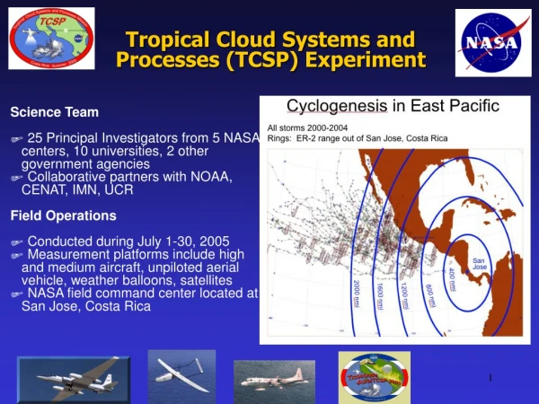 Tropical Cloud Systems and  Processes (TCSP) Experiment