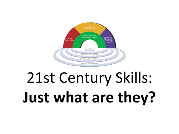 21st Century Skills: Just what are they?