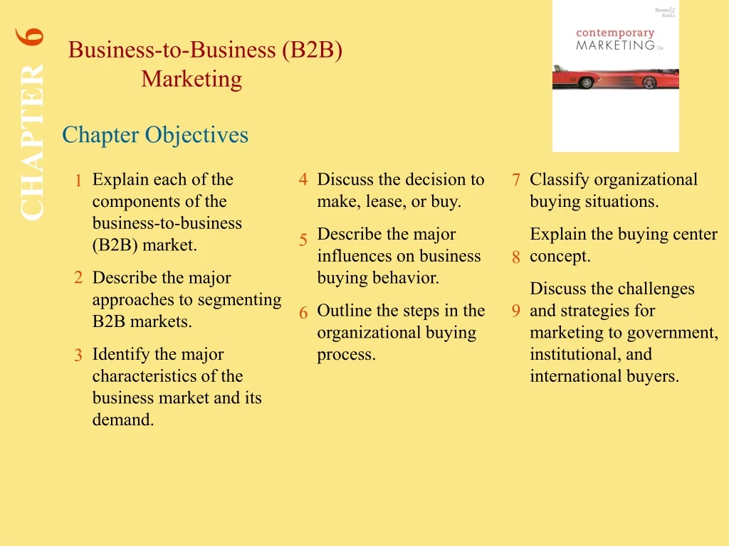 business to business b2b marketing