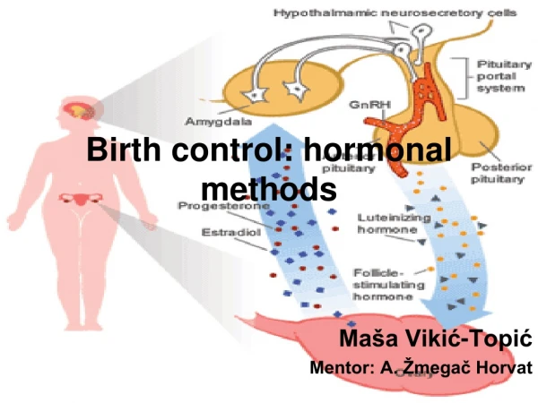 Birth control: hormonal methods