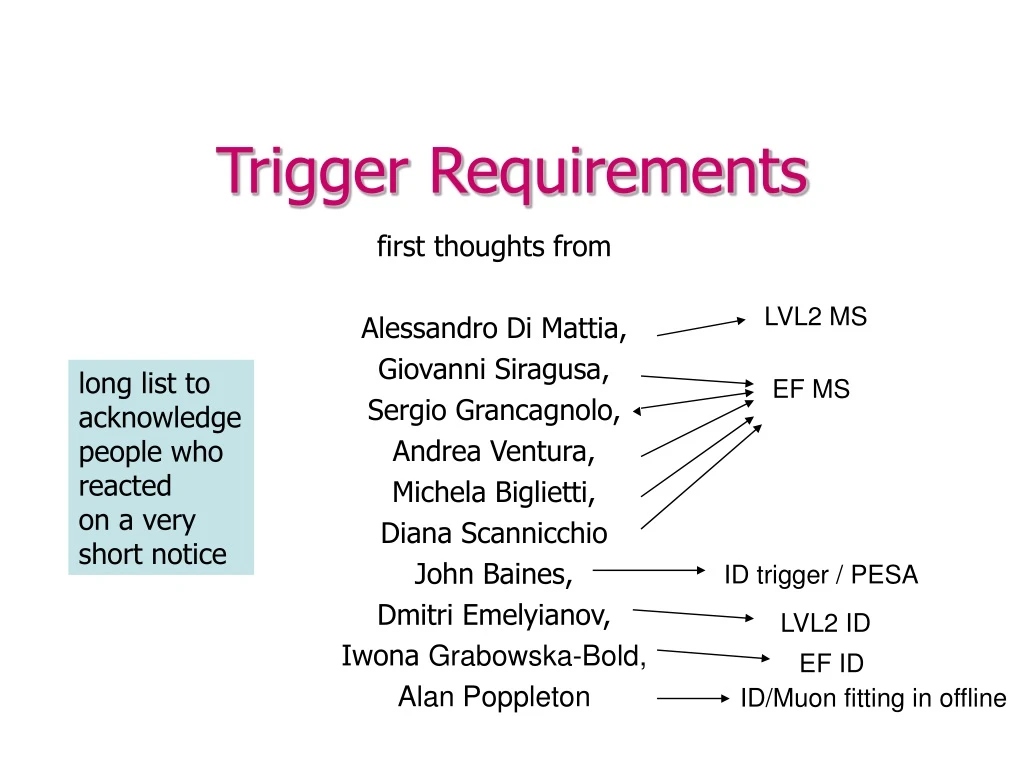 trigger requirements