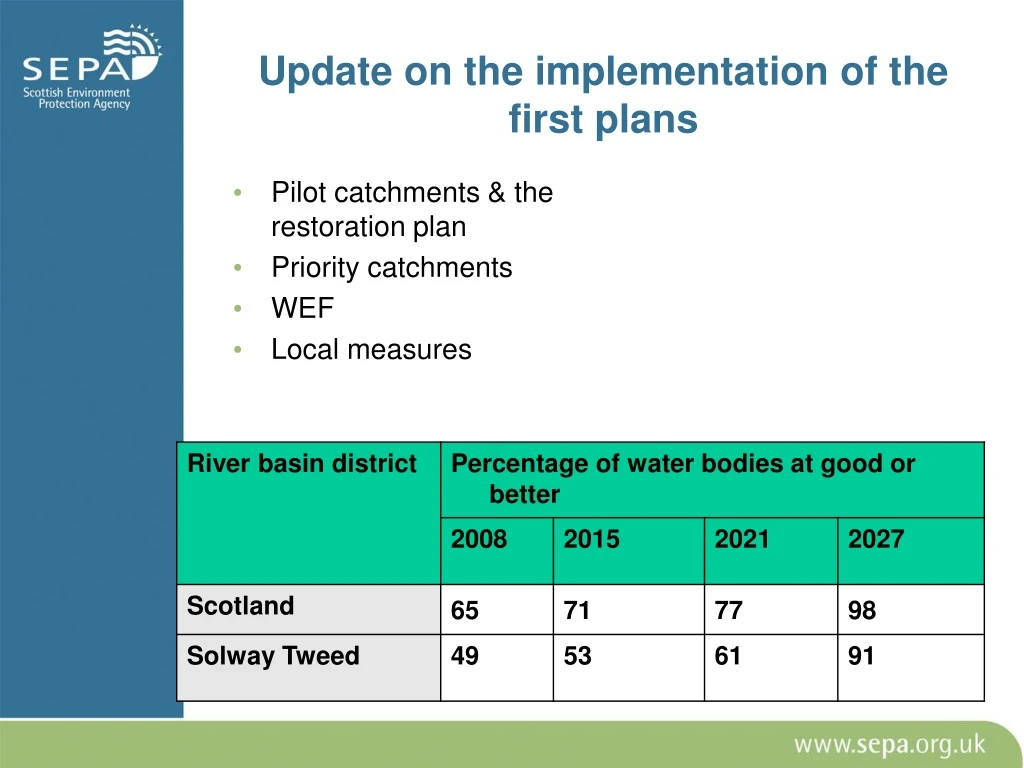 update on the implementation of the first plans