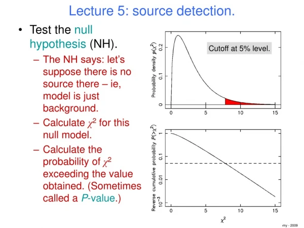 Lecture 5: source detection.