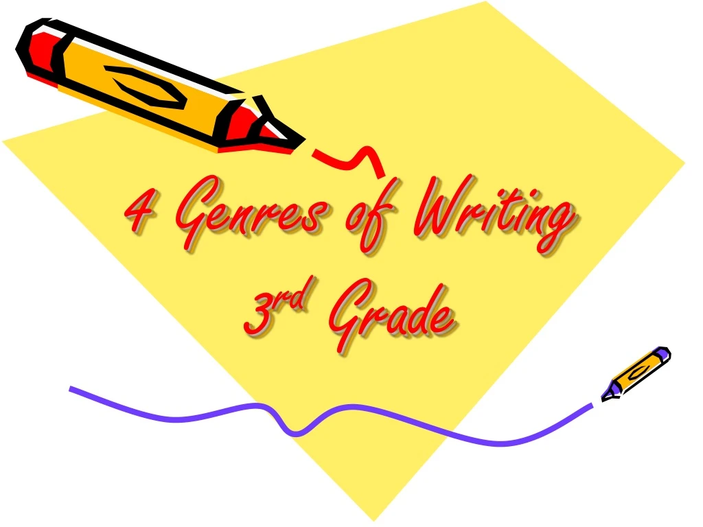 4 genres of writing 3 rd grade