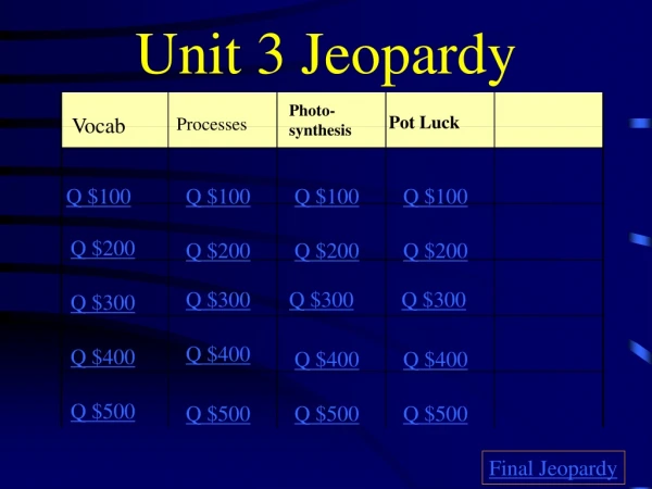 Unit 3 Jeopardy