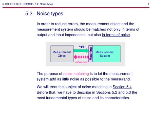 5.2.	Noise types