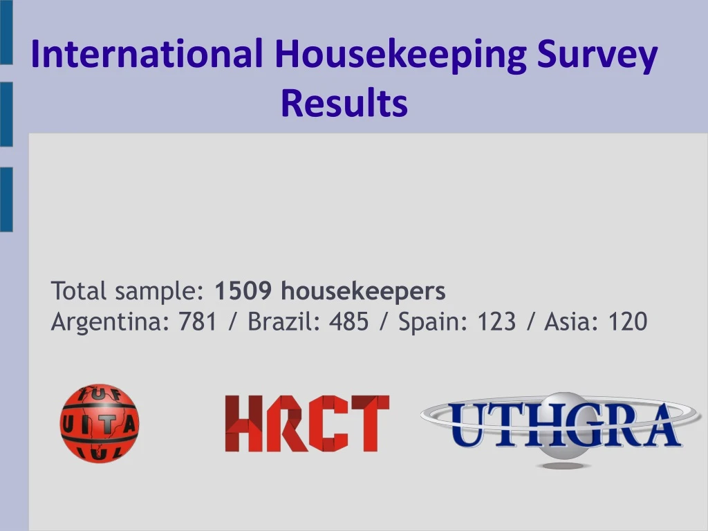 total sample 1509 housekeepers argentina 781 brazil 485 spain 123 asia 120