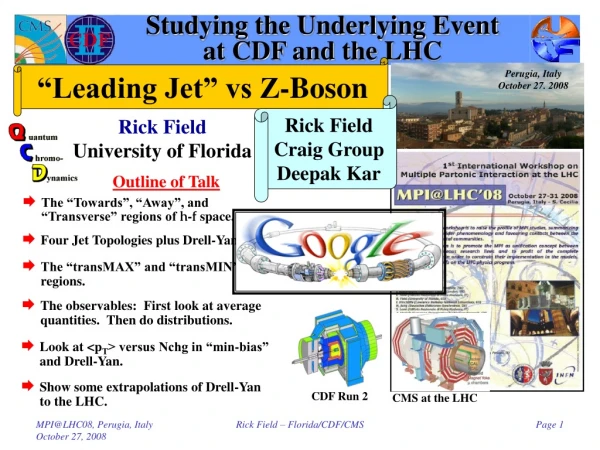 Studying the Underlying Event  at CDF and the LHC