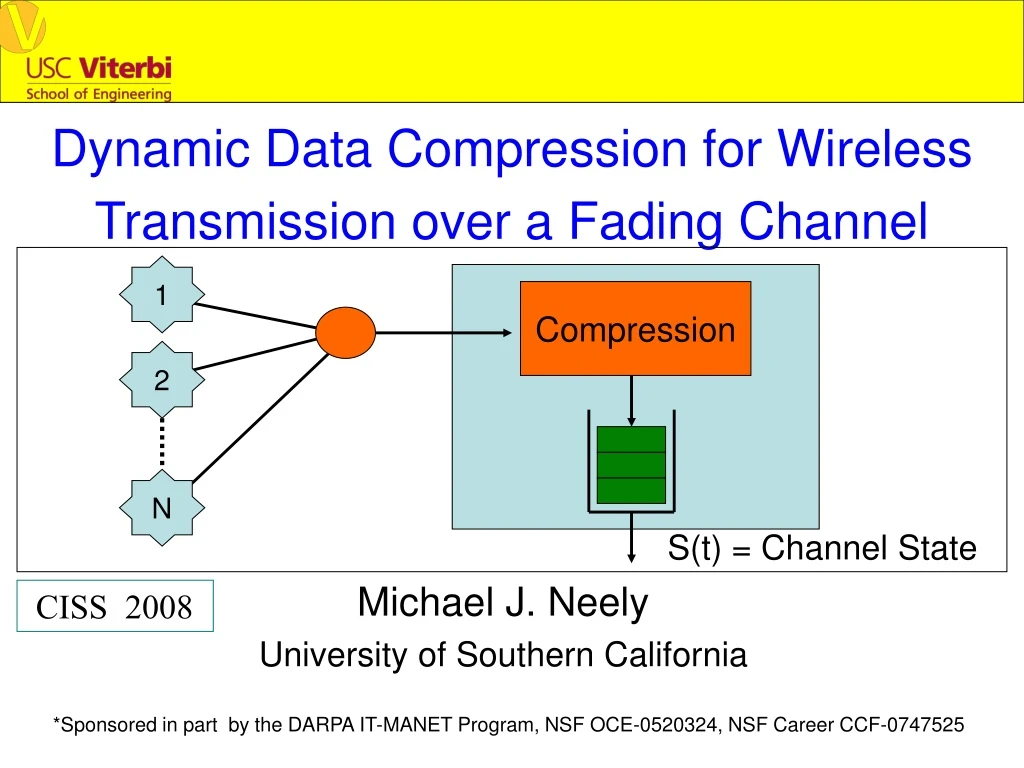 dynamic data compression for wireless transmission over a fading channel