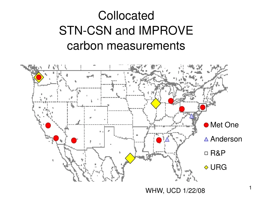 collocated stn csn and improve carbon