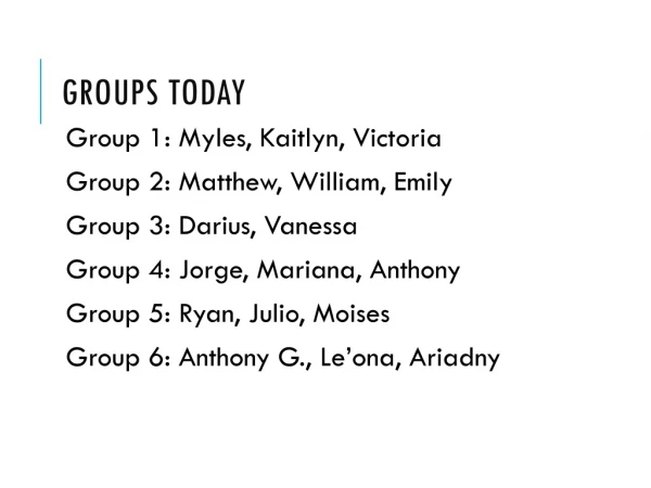 Groups Today