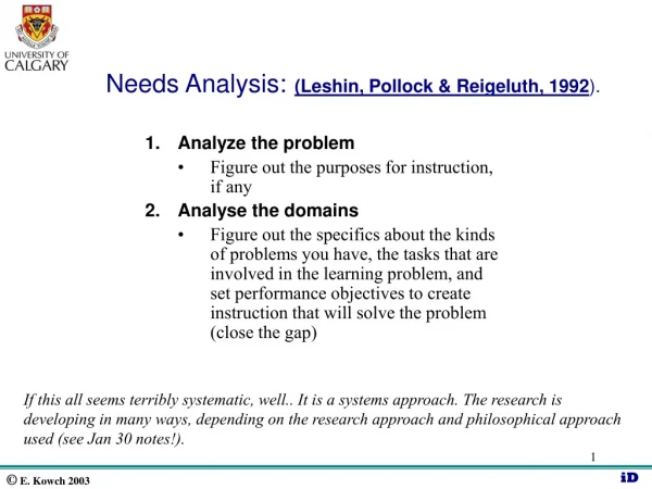 Needs Analysis: (Leshin, Pollock &amp; Reigeluth, 1992 ).
