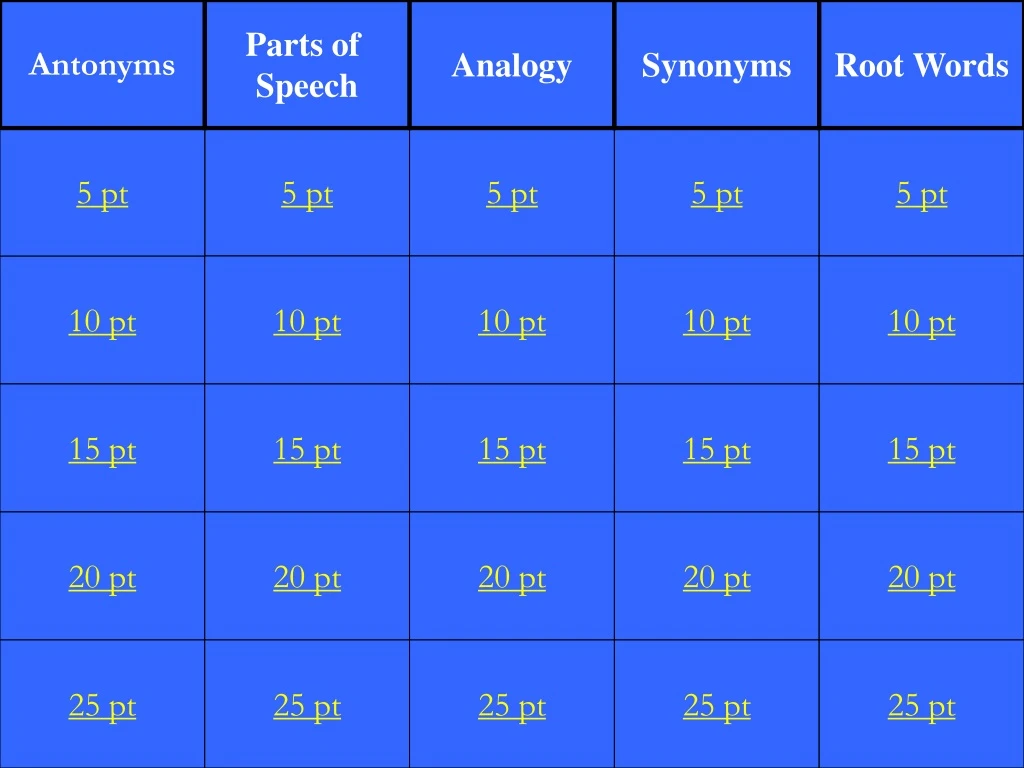 antonyms