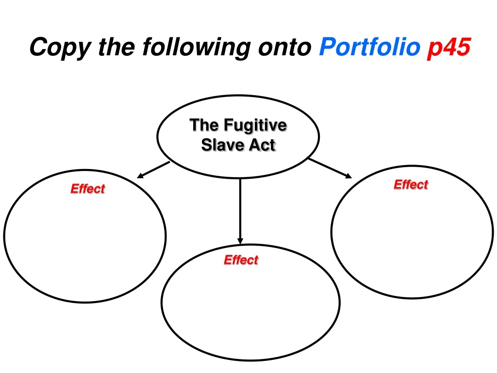 copy the following onto portfolio p45