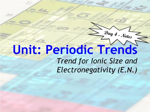 Unit: Periodic Trends