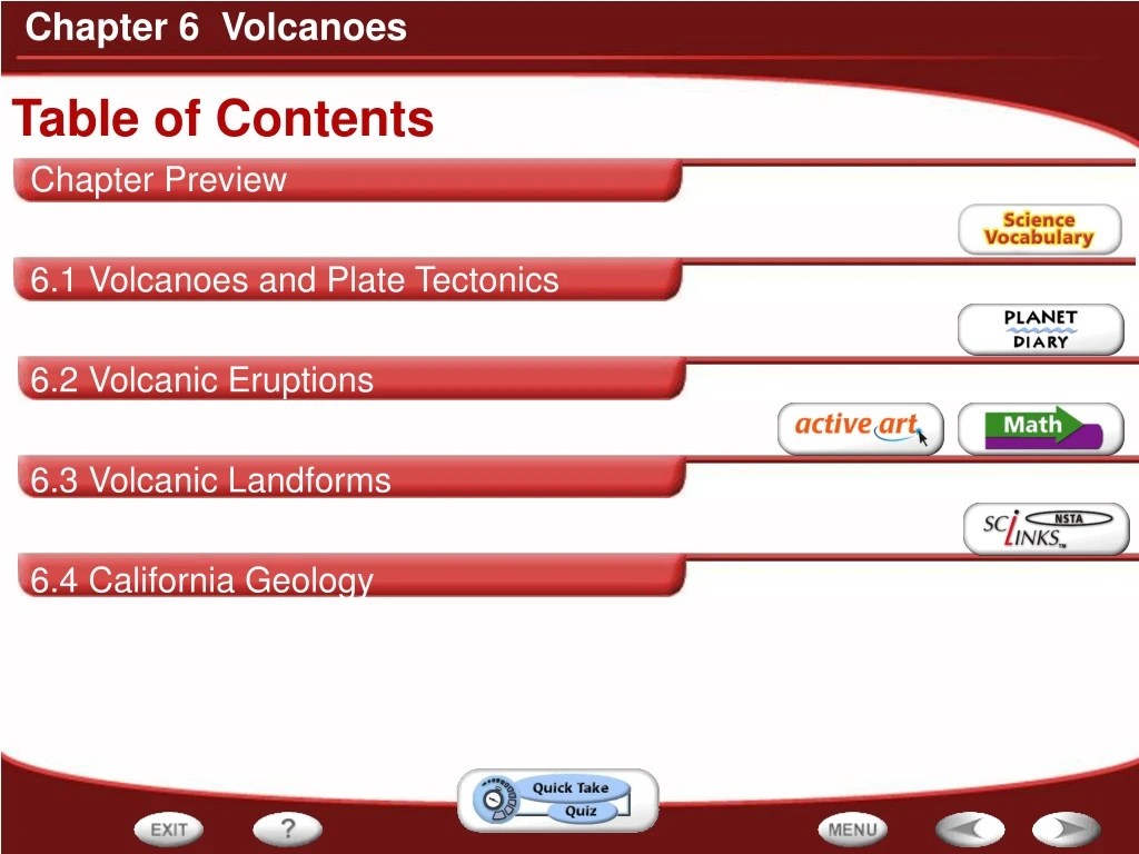 table of contents