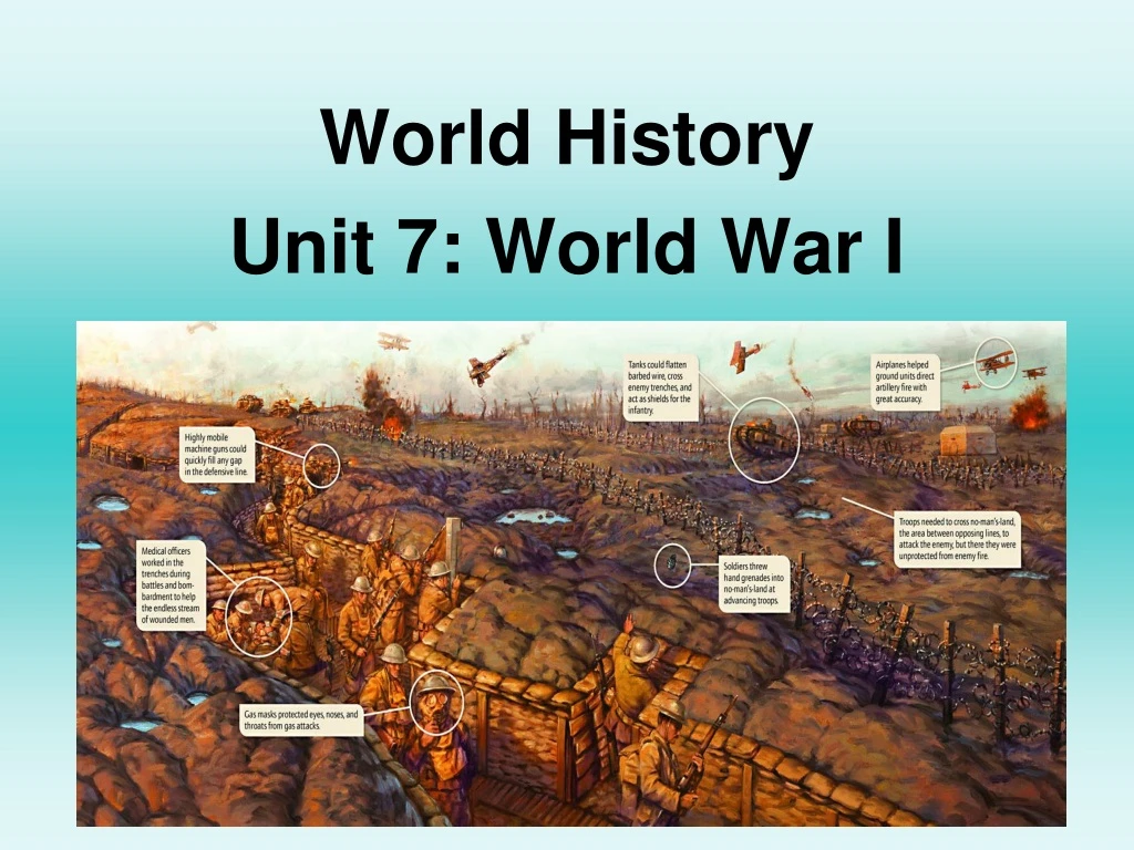 world history unit 7 world war i