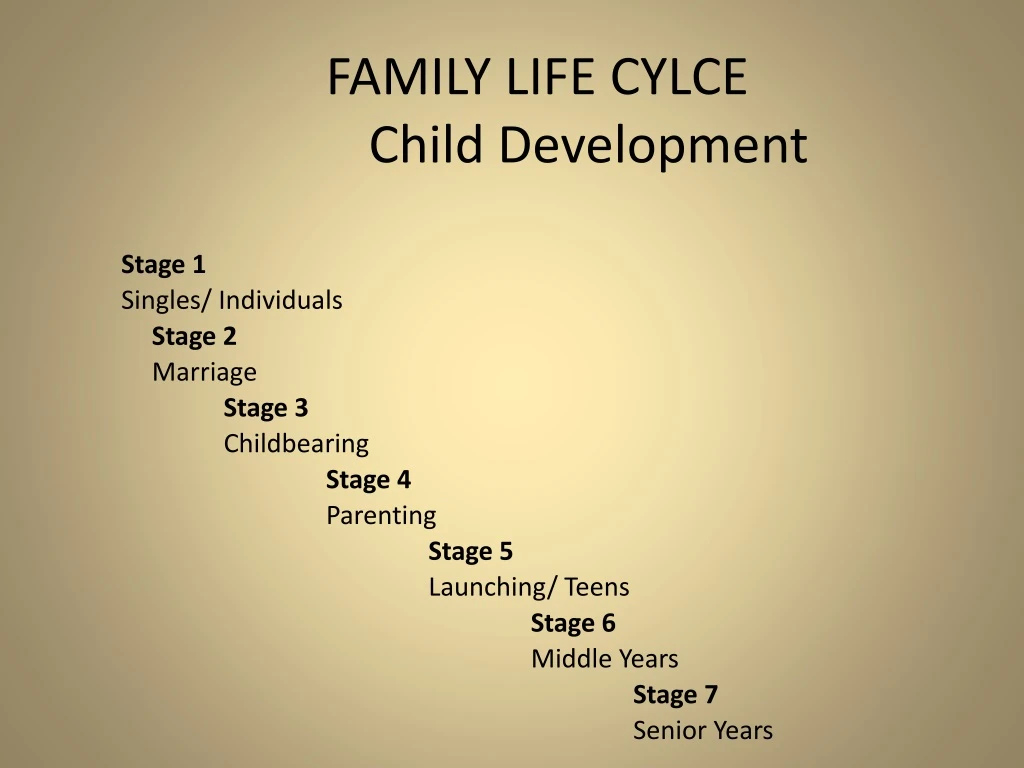 family life cylce child development