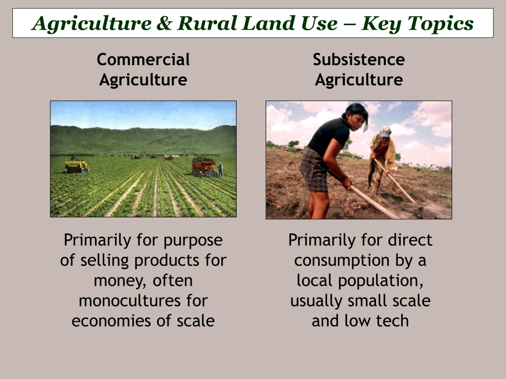 agriculture rural land use key topics