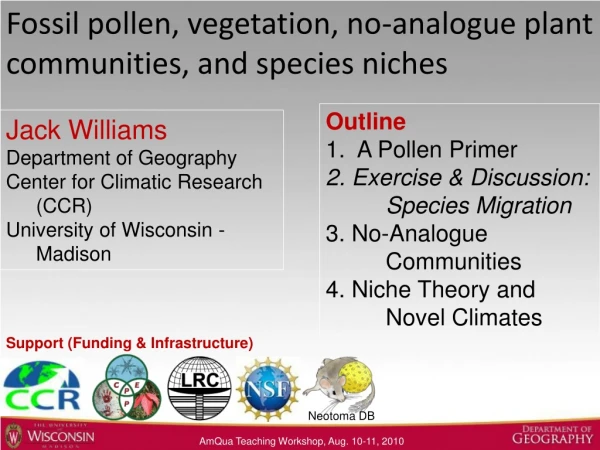 Fossil pollen, vegetation, no-analogue plant communities, and species niches
