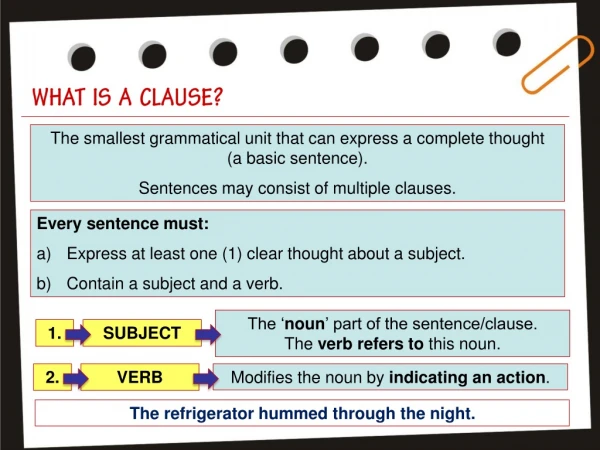 WHAT  IS  A  CLAUSE?