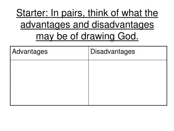 Starter: In pairs, think of what the advantages and disadvantages may be of drawing God.